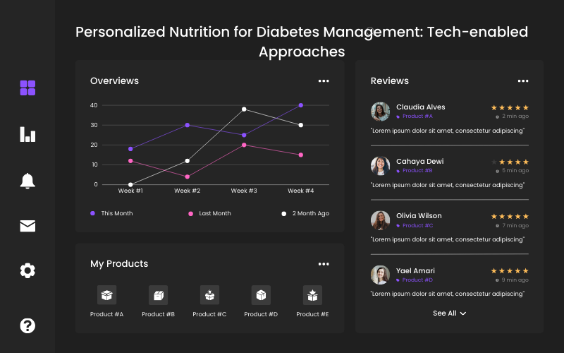 Personalized Nutrition for Diabetes Management Tech-enabled Approaches