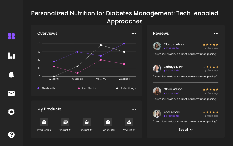 Personalized Nutrition for Diabetes Management: Tech-enabled Approaches